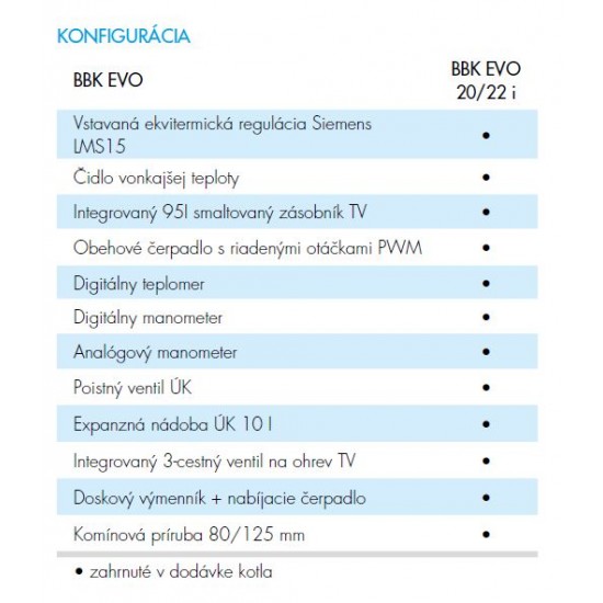 Kotol BBK EVO 20/22i Kotol BBK EVO 20/22i